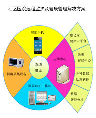 樂福孕媽